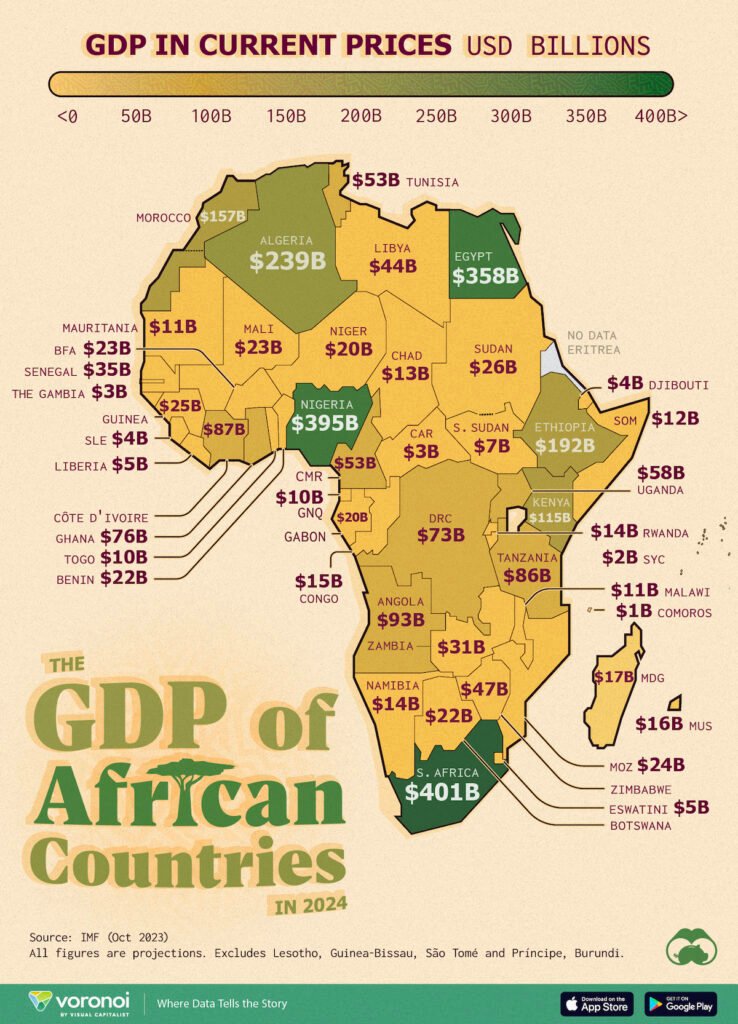 Mapa conceptual de África en el nuevo orden mundial y su papel estratégico en la economía global